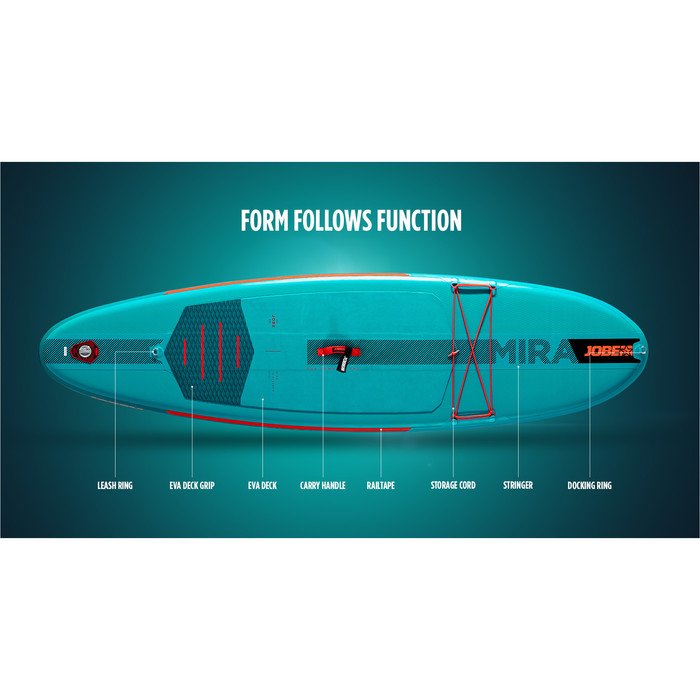 2024 Jobe Mira 10'0 Aufblasbares Sup Paddle Board Paket 486423002 - Board, Tasche, Pumpe, Paddel & Leine